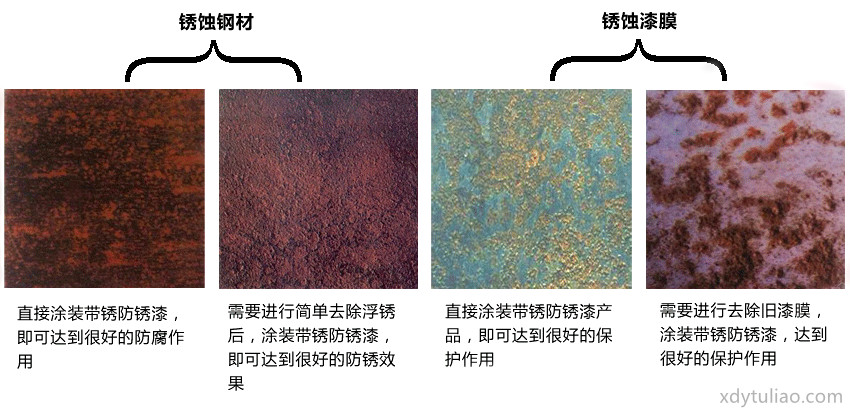 �P�g䓲ĺ��P�g��Ĥ���PͿ�bʾ��D