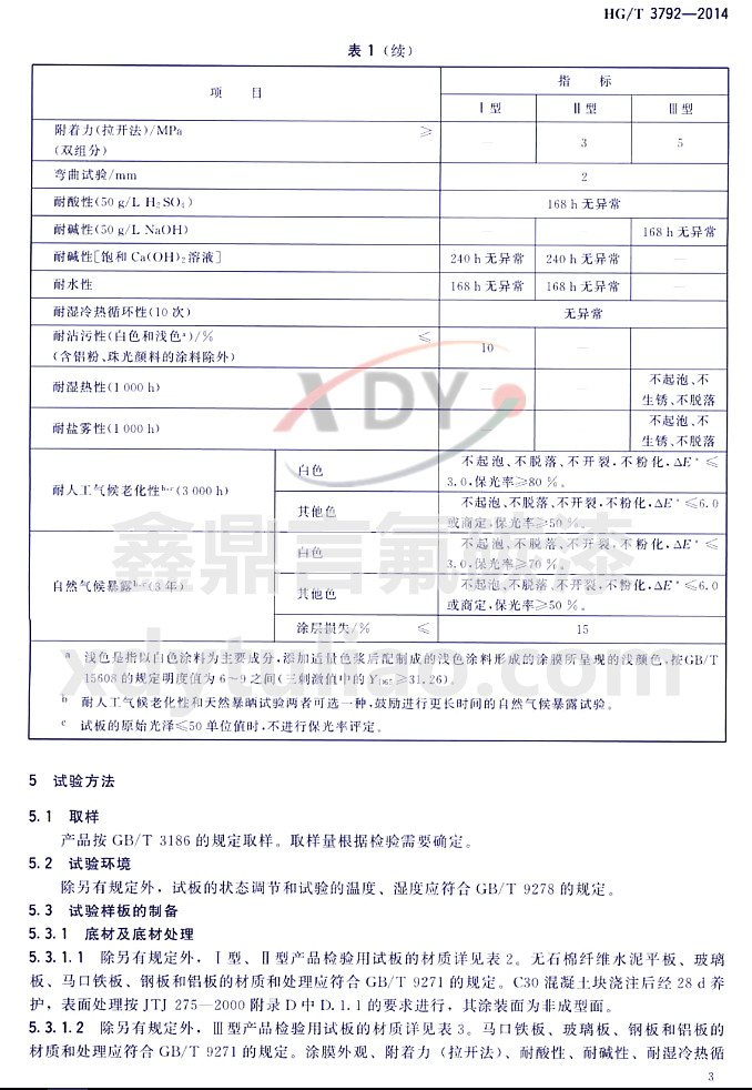 HG/T3792-2014��(li��n)�ͷ���֬Ϳ��-Ҫ�� ��1���m(x��)��