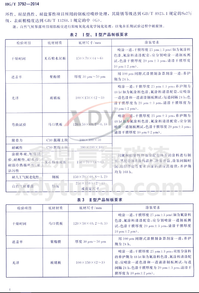 HG/T3792-2014��(li��n)�ͷ���֬Ϳ��-ԇ�(y��n)����