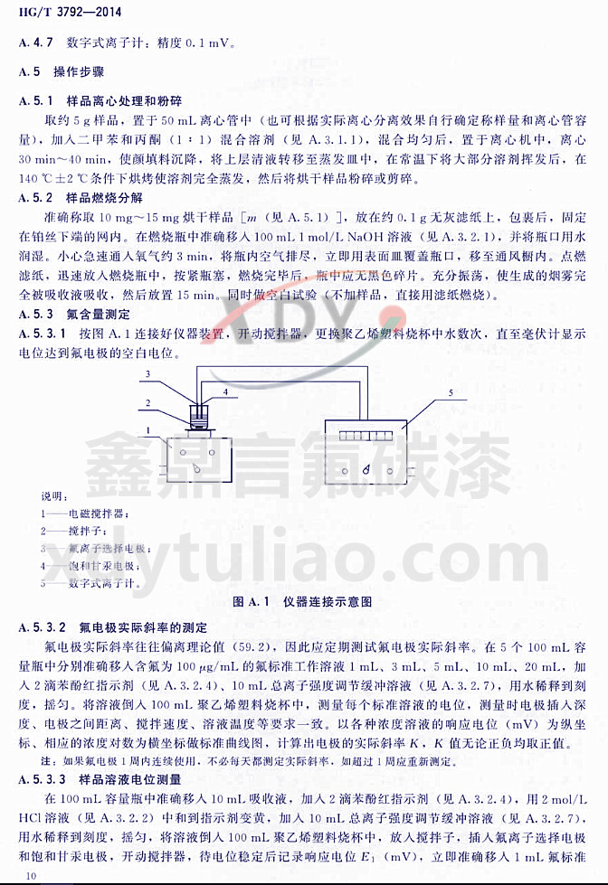 HG/T3792-2014��(li��n)�ͷ���֬Ϳ��-���A�����з������y(c��)��2